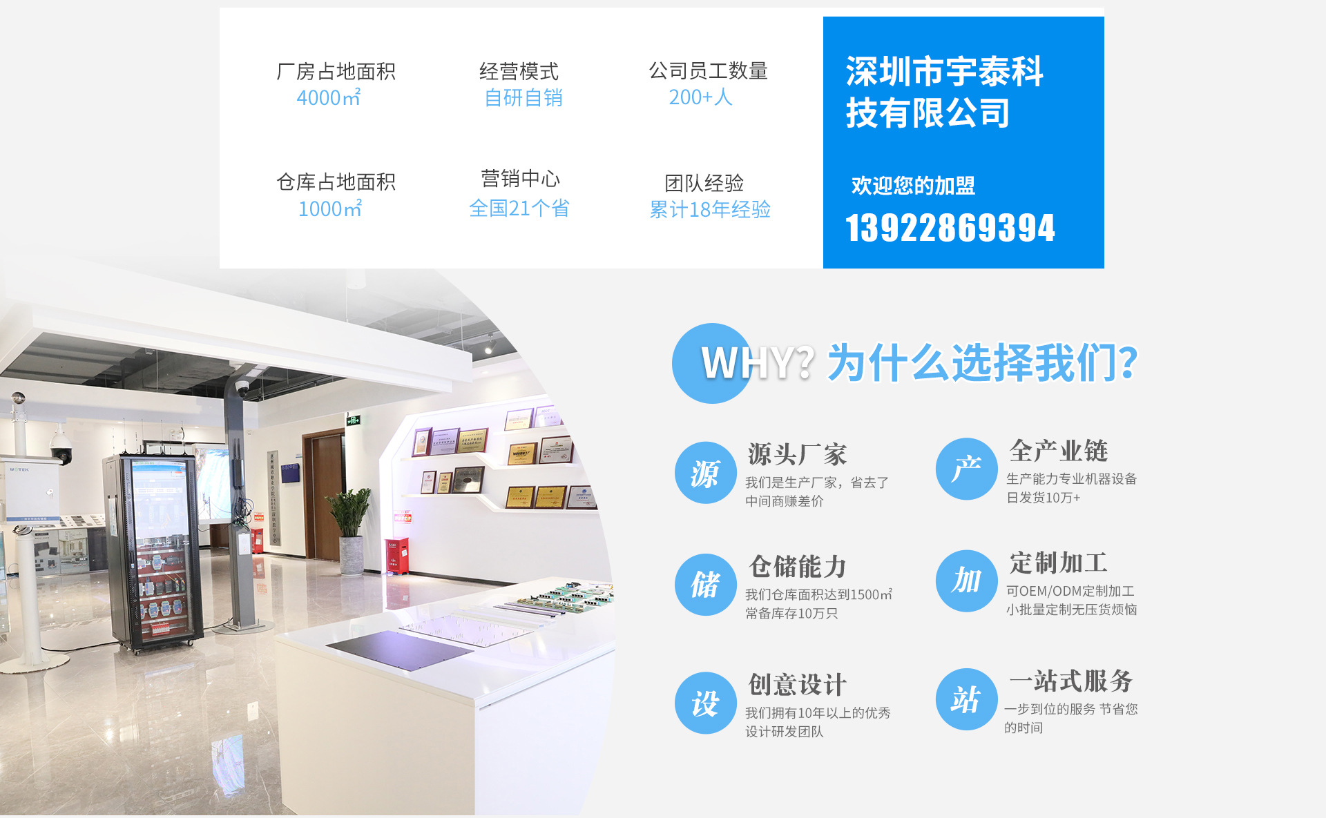 深圳市宇泰科技有限公司_阿里巴巴旺铺