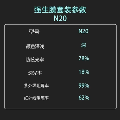 Automotive Film Insulation Film Official Genuine Car - suitable-for-cars-johnson-johnson-n20-side-and-rear-gear-depth