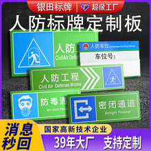 �����˷���������ָʾ�ƶ����ܷ������ȫ��ʾ�ƶ����˷�܇λ����