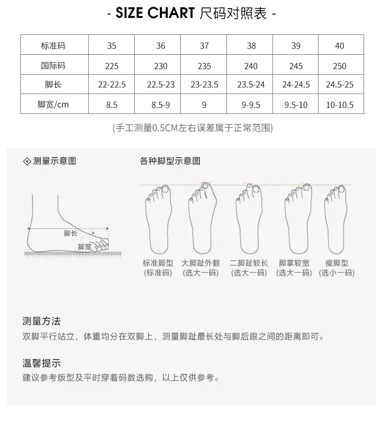 详情 (3)