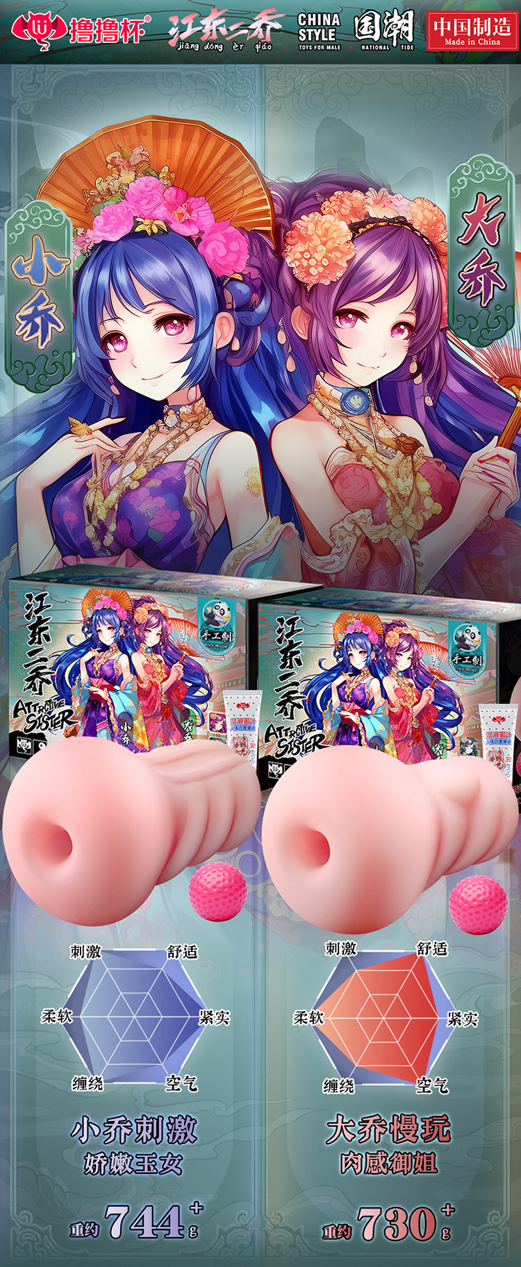 Lulu Cup Collection Male Masturbator, Soft Silicone, Manual Use, Flesh Tone — detail image 11