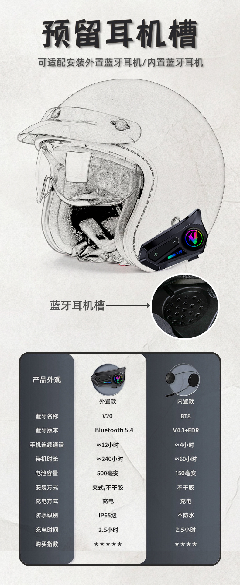 VGV retro half helmet motorcycle helmet custom-made for men and women, 3C certified 3/4 helmet for electric motorcycles, suitable for all seasons, can be equipped with Bluetooth