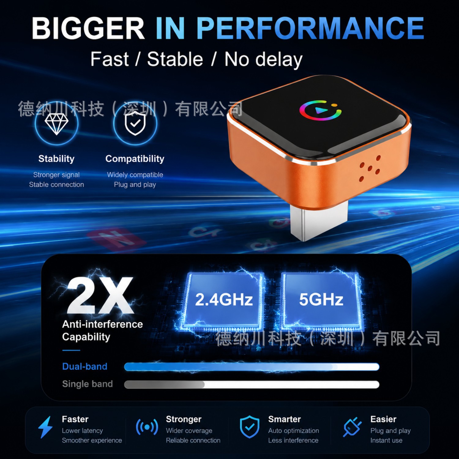 Best-selling wireless CarPlay box AndroidAuto adapter 2-in-1 smart module car-machine interconnection box