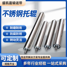 ���P䓟o�����LͲ��\��݁���l���͎���ˮ���ĄӝL�Sݔ�͎�ж؛�S