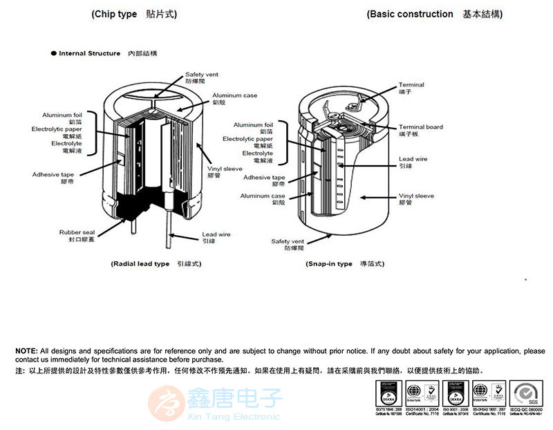 20210325_XIN Tang Patch Capacitor