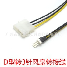 D��4pin�D3��D�Q�� CPU�L���D�Ӿ� ��4PIN�D3P�ˮ��ˮ���Դ��