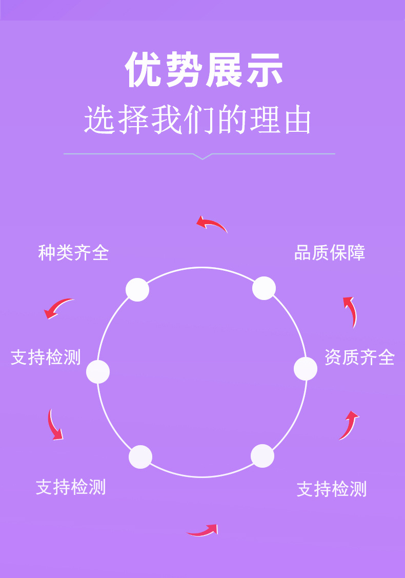 辅酶Q10高含量98%泛醌10工厂现货量大从优303-98-0可寄样-阿里巴巴
