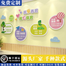 幼儿园环创主题成品办园教育理念宗旨文化墙面装饰托管班大厅布置