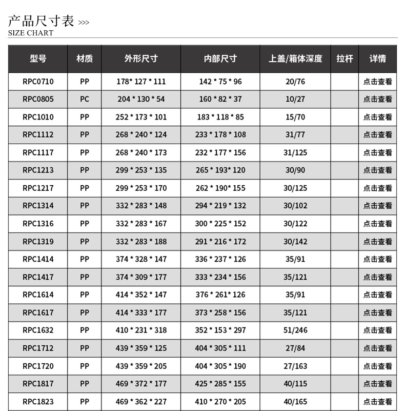 RPC2533B详情页png_05