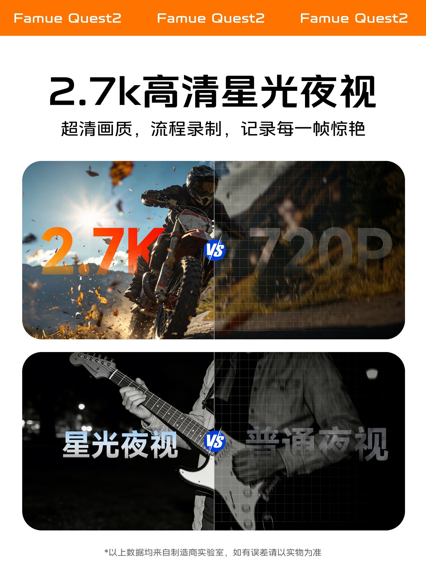 Action Camera Thumb Recorder Hd Video Camera Chest-Mounted Motorcycle Riding Neck-Hanging Shooting Gadget