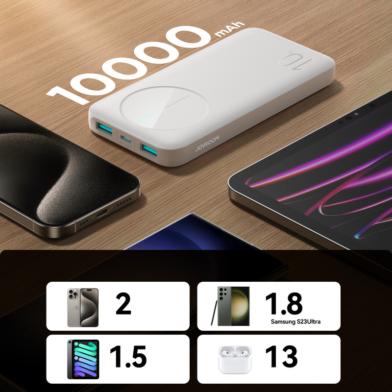 Jiletang の新しい国家標準パワーバンク 3C 認証済み 10000 mAh 小型、薄型、持ち運び可能なパワーバンクは飛行機に搭載できます|undefined