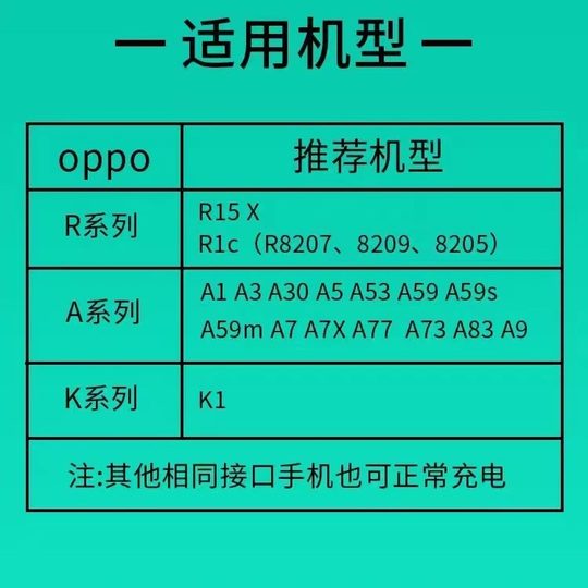 Factory Direct Sales: opo10W head. AK733/A73 charger fast charge A7x/A75