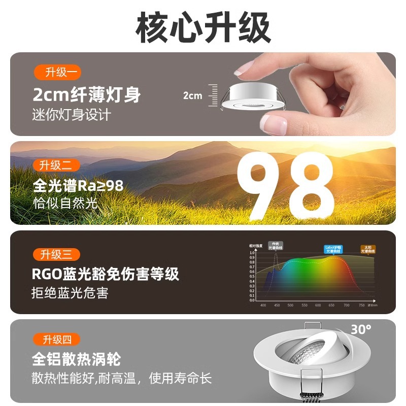 Mini led ultrafino pequeño foco 1W3W vatios techo oculto downlight vitrero vitrino lámpara de gabinete de vino agujero abierto 4-4,5 cm