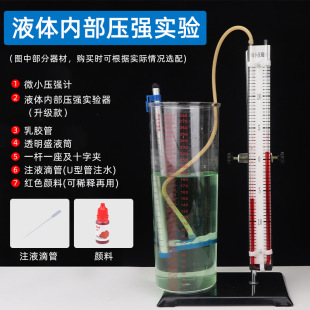 Һ�w�Ȳ�����������ĉ���Ӌ�c�Pϵu�ι�΢С����ӋʢҺͲ��