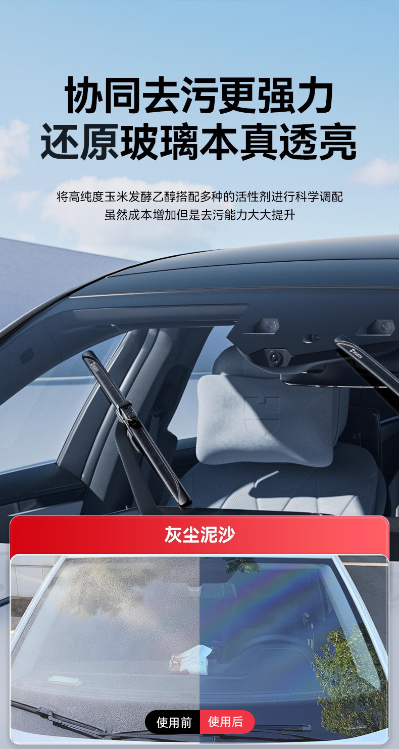 Winter Car-Specific Antifreeze Glass Cleaner, Ethanol-Based, Powerful Stain and Oil Film Remover, Glass Maintenance Wiper Fluid for Temperatures Below -40 Degrees