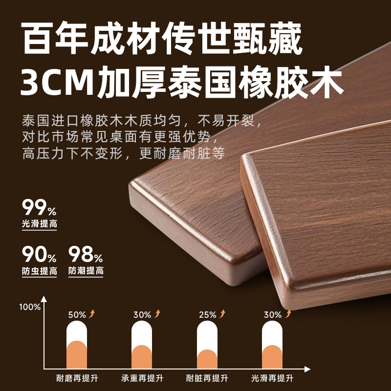 Mesa elevadora eléctrica de madera maciza, escritorio para computadora, escritorio para juegos domésticos, escritorio para dormitorio, escritorio, banco de trabajo elevable