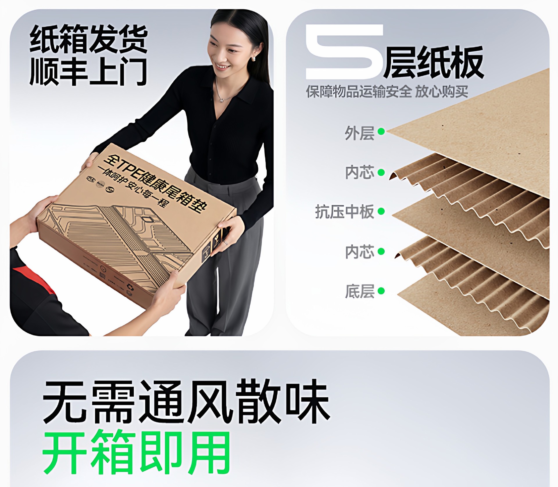 Suitable for Ideal I6/L6/L7/I8/L9/L8 Front and Rear Trunk Mats, Tpe Car-Specific Integrated Trunk Mat