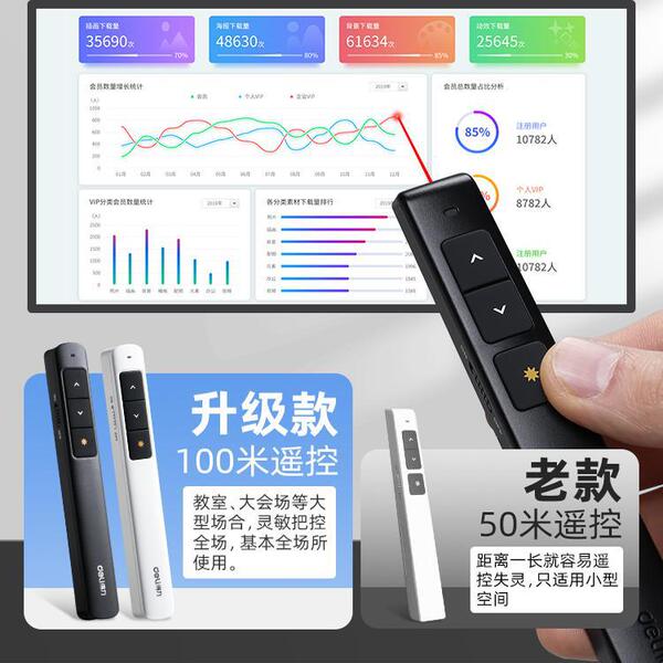 Deli multifunction laser page turn pen teacher uses speech projector…