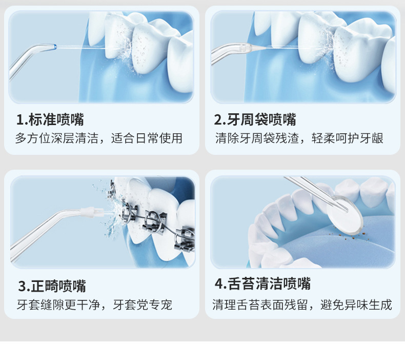USB Rechargeable Portable Oral Irrigator Set Home Travel Oral Cleaning Tool Electric Water Flosser