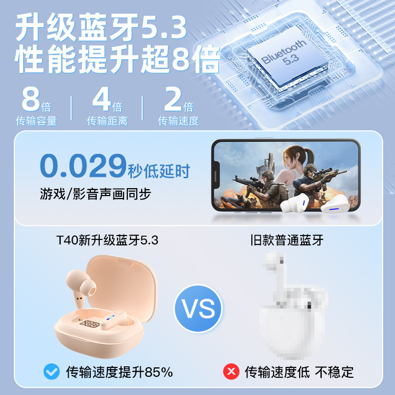 2024新型無線bluetoothイヤホン入耳式長航続電力量は男女の国境を越えた音質を示している|undefined