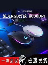 G102RGB�Α���_���о���˿ɾ��̳ԟ�Ч���O�u늸��������