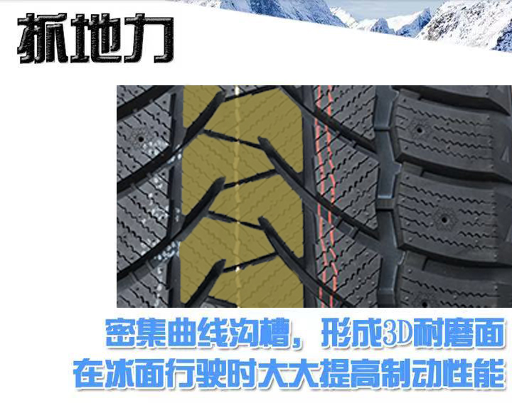 Venom Studded Snow Tires 315 285 265 235/70R17 Winter Anti-Skid 35X12.5R18R20