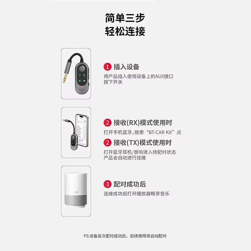 Новый AUX Bluetooth аудио передатчик двухвходной двухфункциональный мобильное аудио соединение автомобильное аудио беспроводной звук