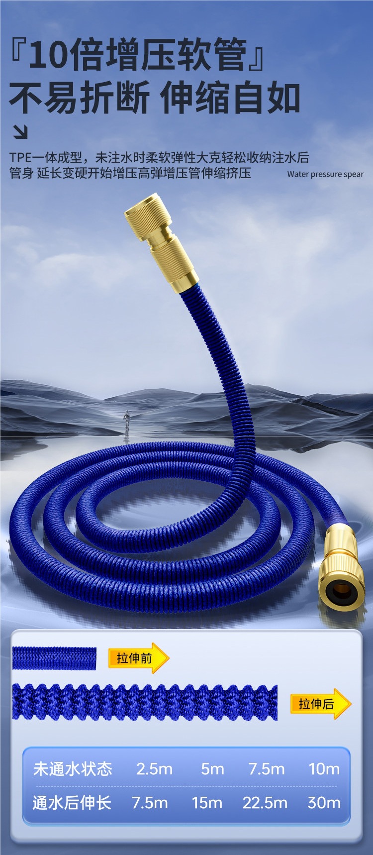 Car Wash Water Gun High-Pressure Nozzle Household Faucet Telescopic Hose Explosion-Proof Powerful Cleaning Tool for Cars