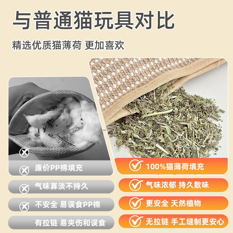 跨境猫薄荷抱枕磨牙耐咬洁牙猫咪玩具自嗨解闷磨抓猫爪垫宠物用品|undefined