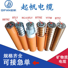 𷫇BTTRZ/YTTW/NG-A-BTLY/BBTRZ/BTTZ V|^|