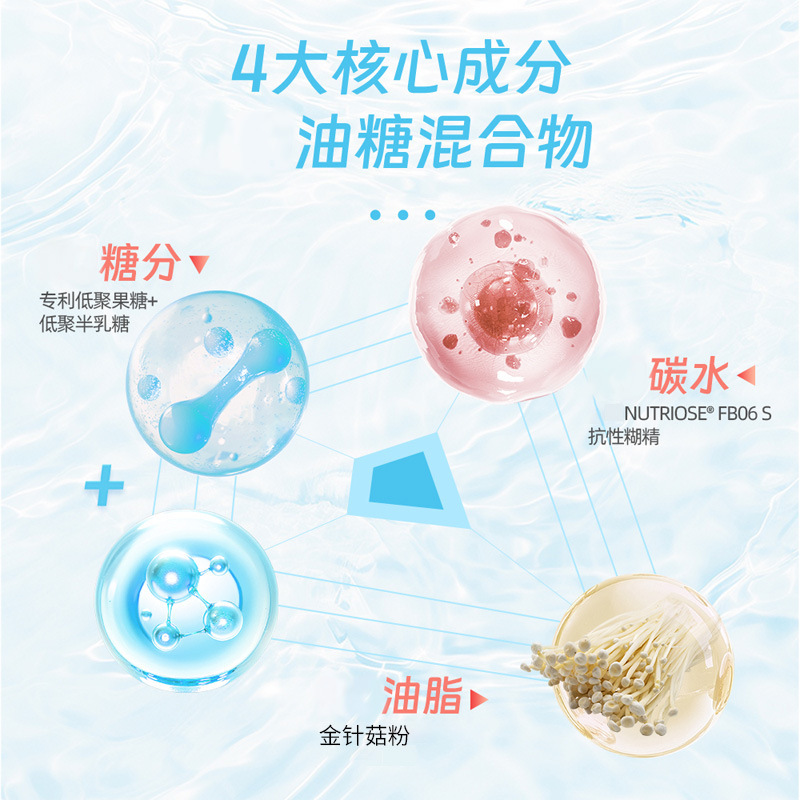 膳食纤维气泡饮西柚茶饮益生元膳食纤维固体饮料|undefined