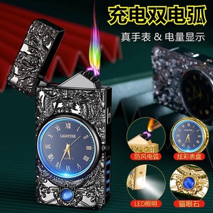 �W�t�ߙn�ֱ�����늴��Cһ�w���L��������һ����������ʿ����