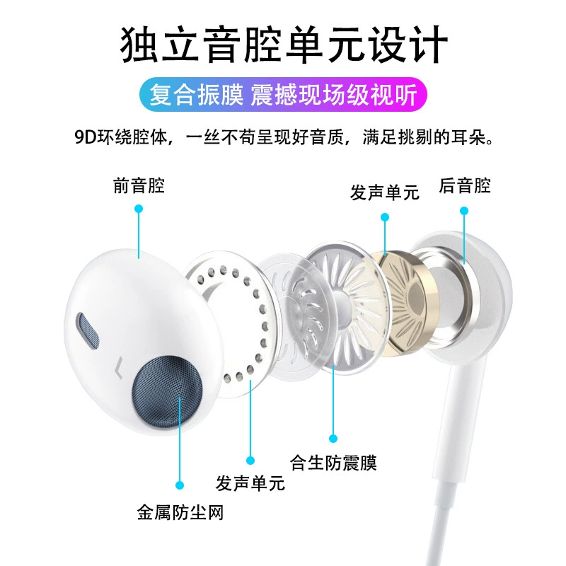 Наушники совместимы с Apple, oppo, huawei, мобильный телефон, ноутбук