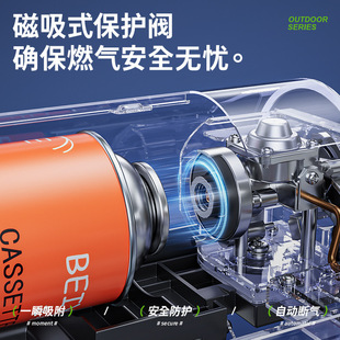 New Folding Fierce Fire Cassette Stove Outdoor Camping Portable Picnic Gas Stove Outdoor Cooker Cassette Stove Wholesale