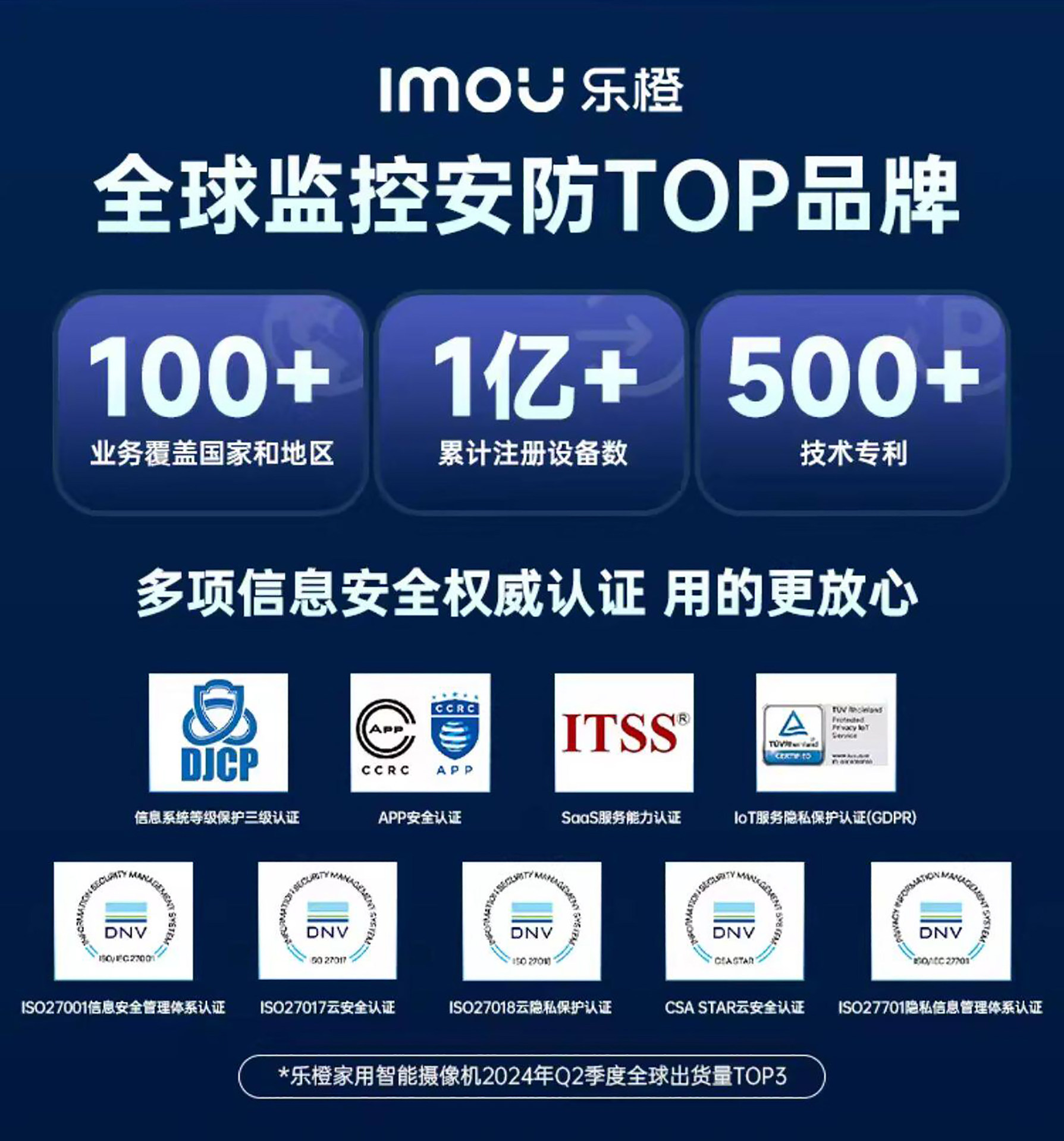 乐橙S2E监控摄像头500万超清手机远程wifi语音对讲家用监控器全景
