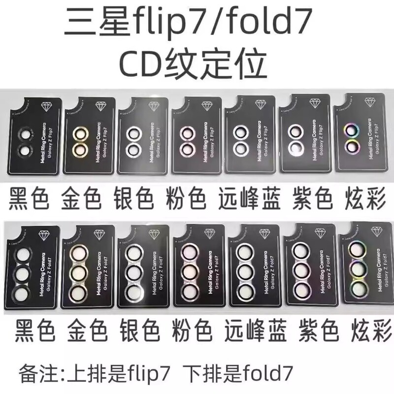 Suitable for Samsung Zfold7Cd Pattern Lens Film Hd Anti-Scratch Second Sticker Protective Film Zflip5 Generation Positioning Zfold6