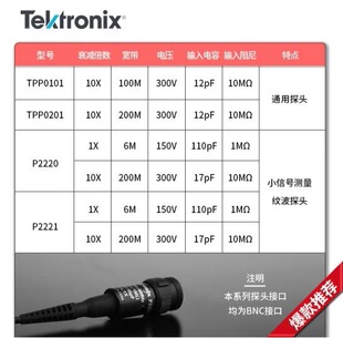��ǢՄ��ʾ���� 늉��oԴ̽�^ P2221 1X/10X���ГQ 6/200MHz ȫ��