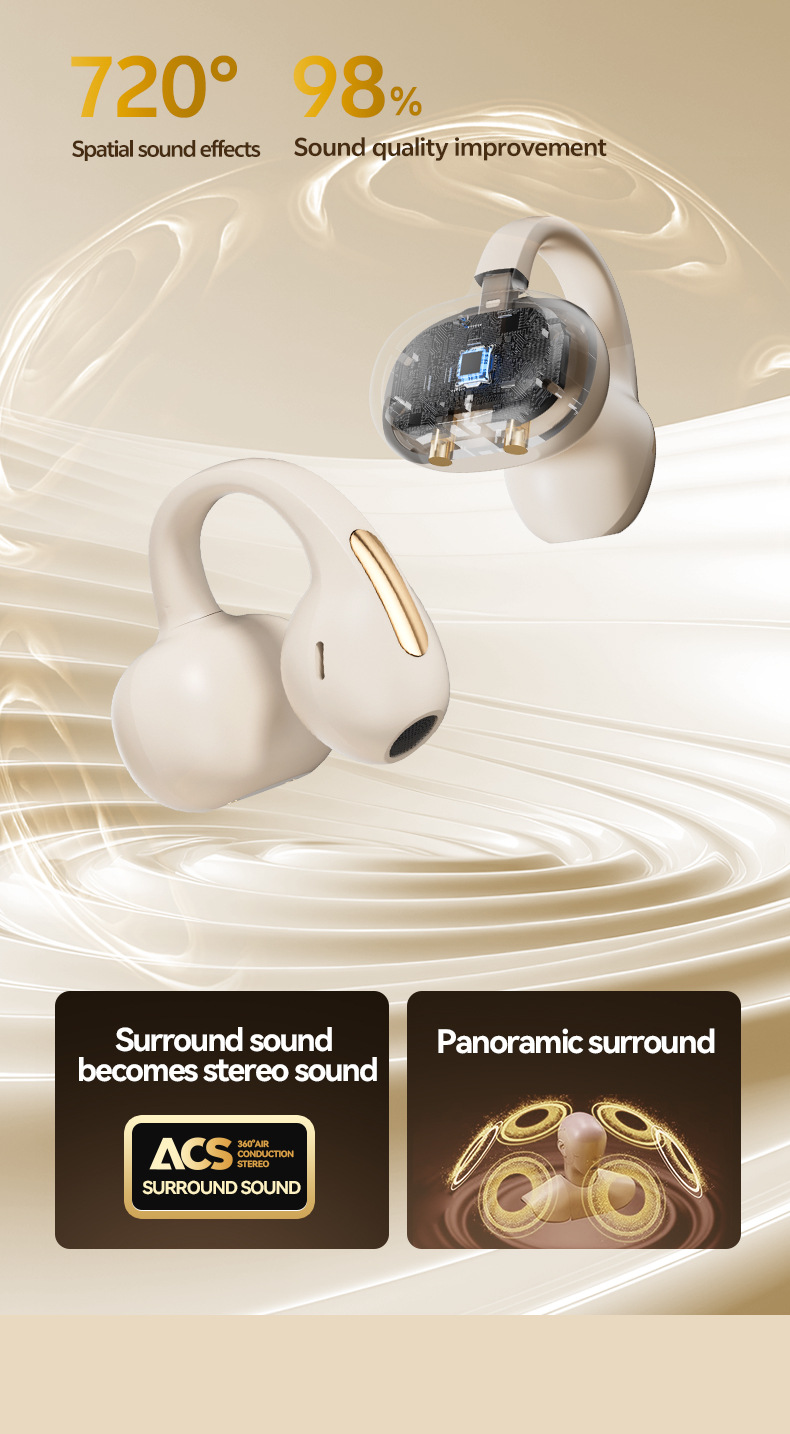 New 2025 OWS Open-Ear Earbuds – High-Fidelity, Smart AI Translation & Ear Clip Design_voghion.com
