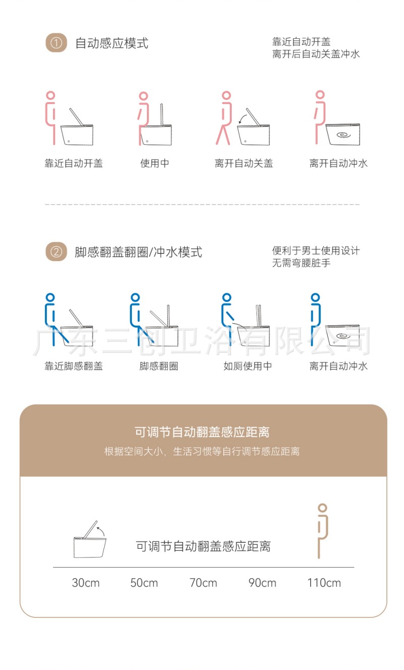 智能马桶802-详情页 (16).jpg