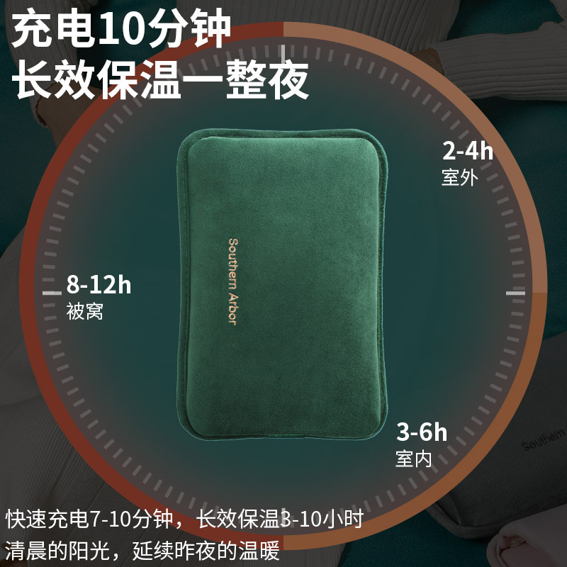 81ee07e05727c5b0ae079e3808c42c