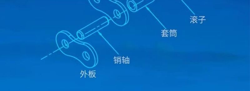 Metal lubricant, anti-rust screw cleaner, suitable for cleaning machinery, powerful for loosening and maintaining electric vehicles, and rust remover