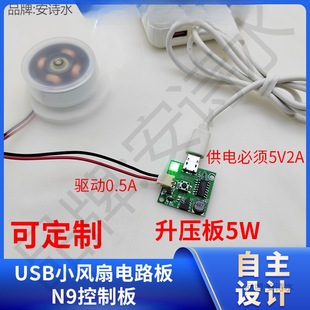 USBСL·ưPCBAֳLN9LȰͨð