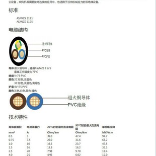 �S�ҹ���H03 Z1Z1-FH05 Z1Z1-FH03Z1Z1H2-FH05Z1Z1H2-FH05V-K늾�