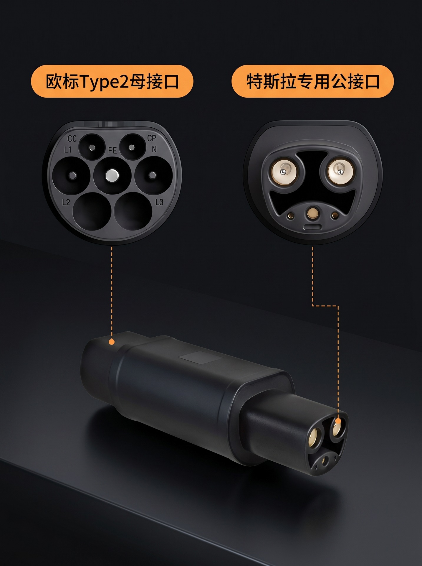 European standard to Tesla charging station adapter T2 to Tesla new energy vehicle charging station adapter