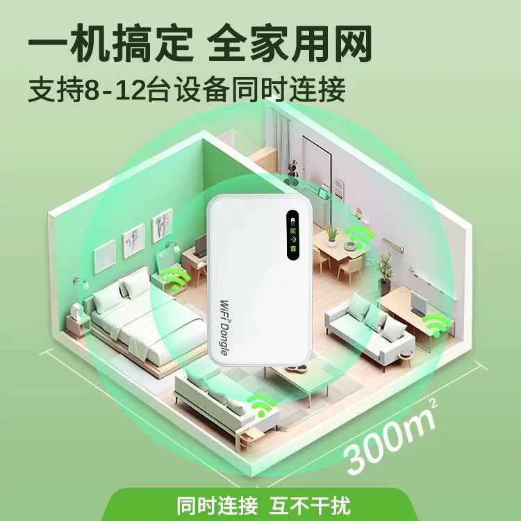 2025 новый портативный Wi‑Fi беспроводной мобильный маршрутизатор 2025, универсальная сетевая точка