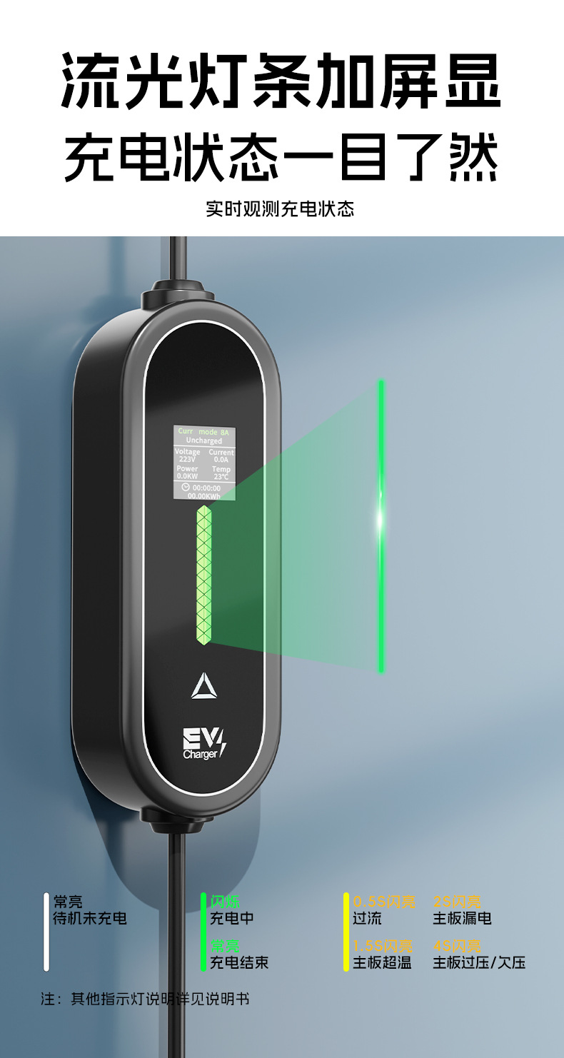 European standard vehicle-mounted charger for new energy vehicles, 3.5KW 16A, with overcharge and leakage protection, UK standard portable vehicle-mounted charging station for home use