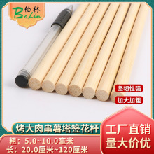 �Ӵ��񺞱��Ǻ��J���⴮����diy�ֹ�ģ��һ���ԟ������ù��S�� �l