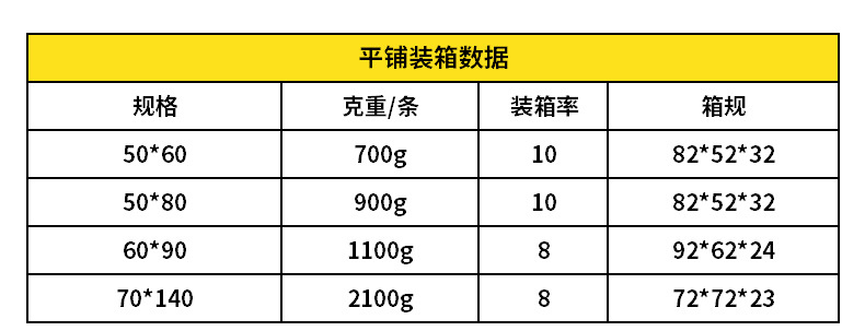 大达DADA酒店浴室防滑地垫加厚吸水卫生间卧室进门轻奢地毯详情10