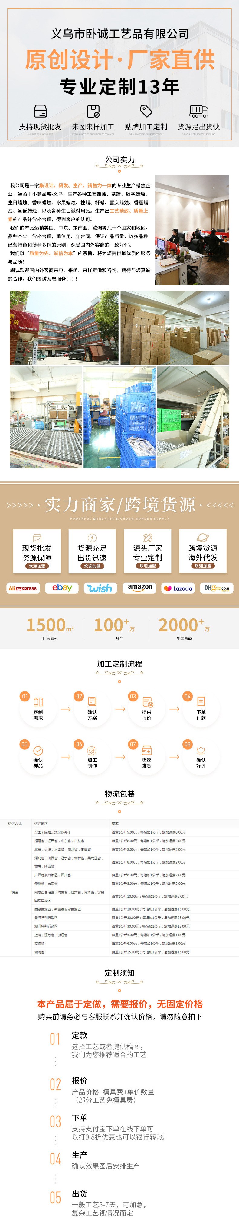 加工定制详情(1)(1)