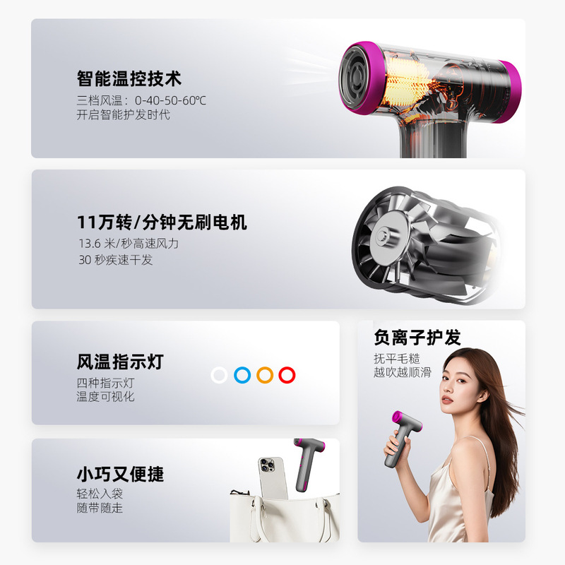 跨境家用吹风机高速无线便携式恒温负离子吹风机家用防脱护发批发|undefined